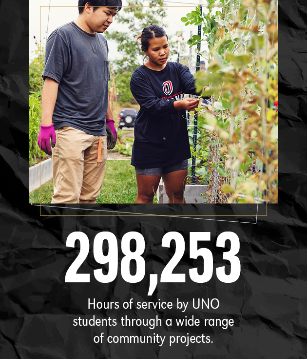 298,253 Hours of service by UNO  students through a wide range  of community projects.