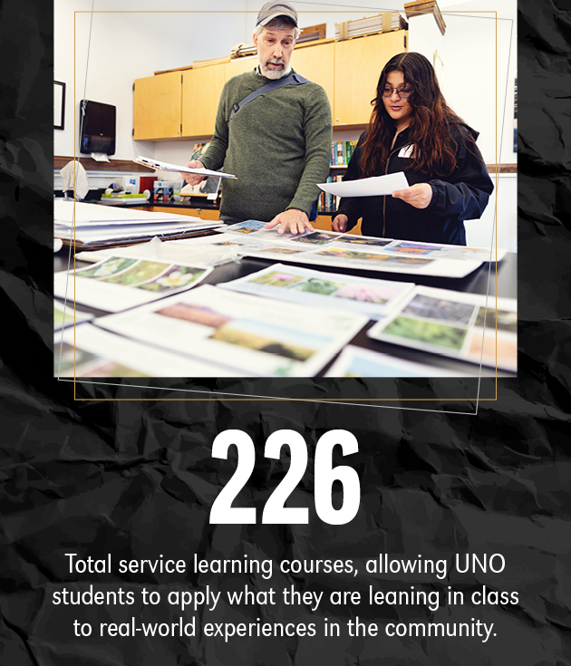 226 Total service learning courses, allowing UNO  students to apply what they are leaning in class  to real-world experiences in the community.