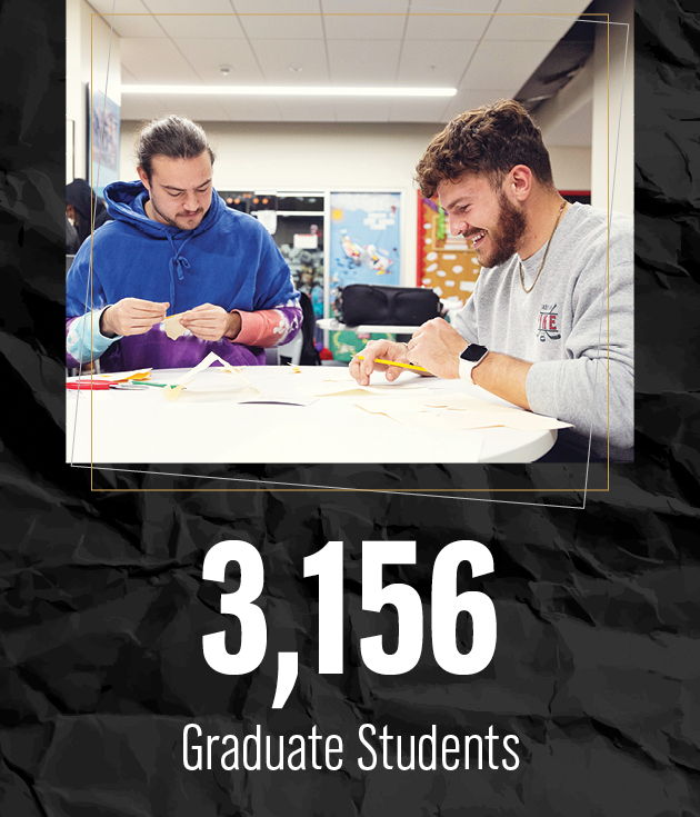 3,156 graduate students