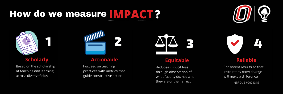 impact_infographic.png