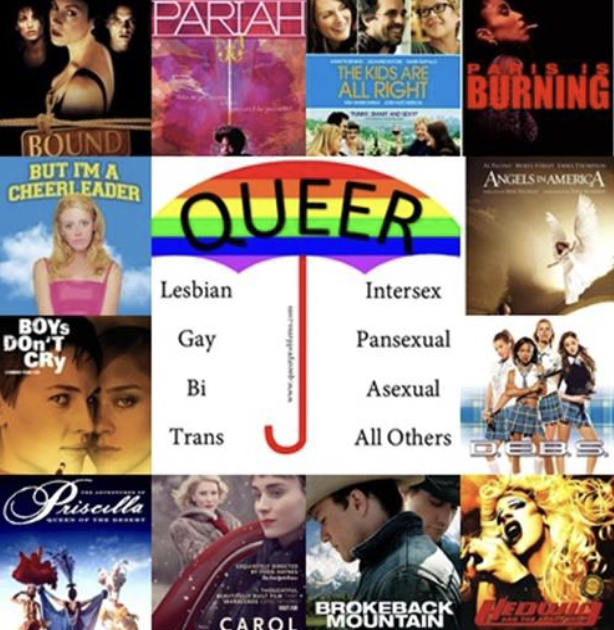 queer-film.png