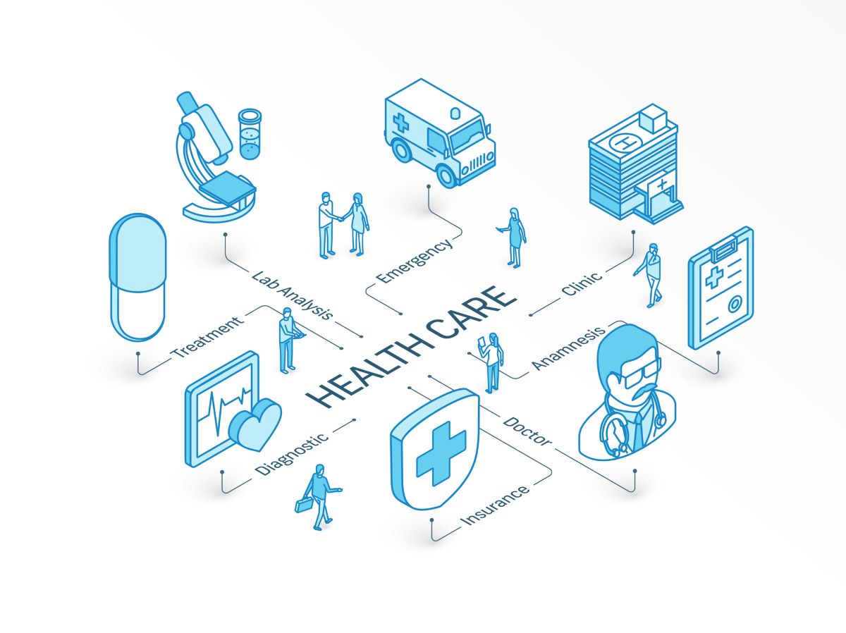 Healthcare Supply Chain & Logistics article