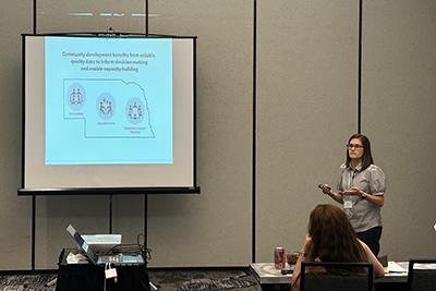 Research Associate Morgan Vogel presenting at the Community Development Society Conference