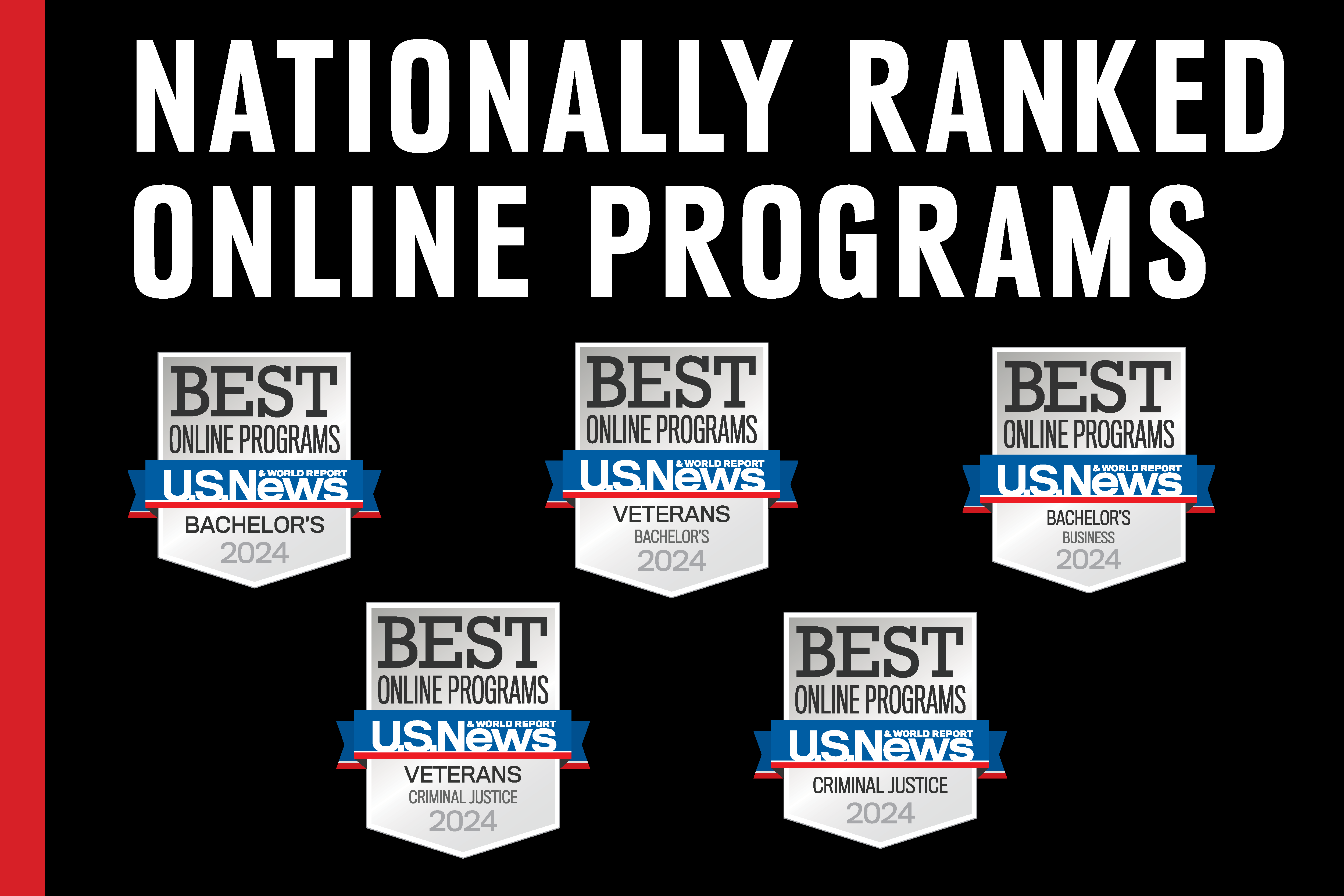 U.S. News & World Report 2024 Nationally Ranked Online Programs badges