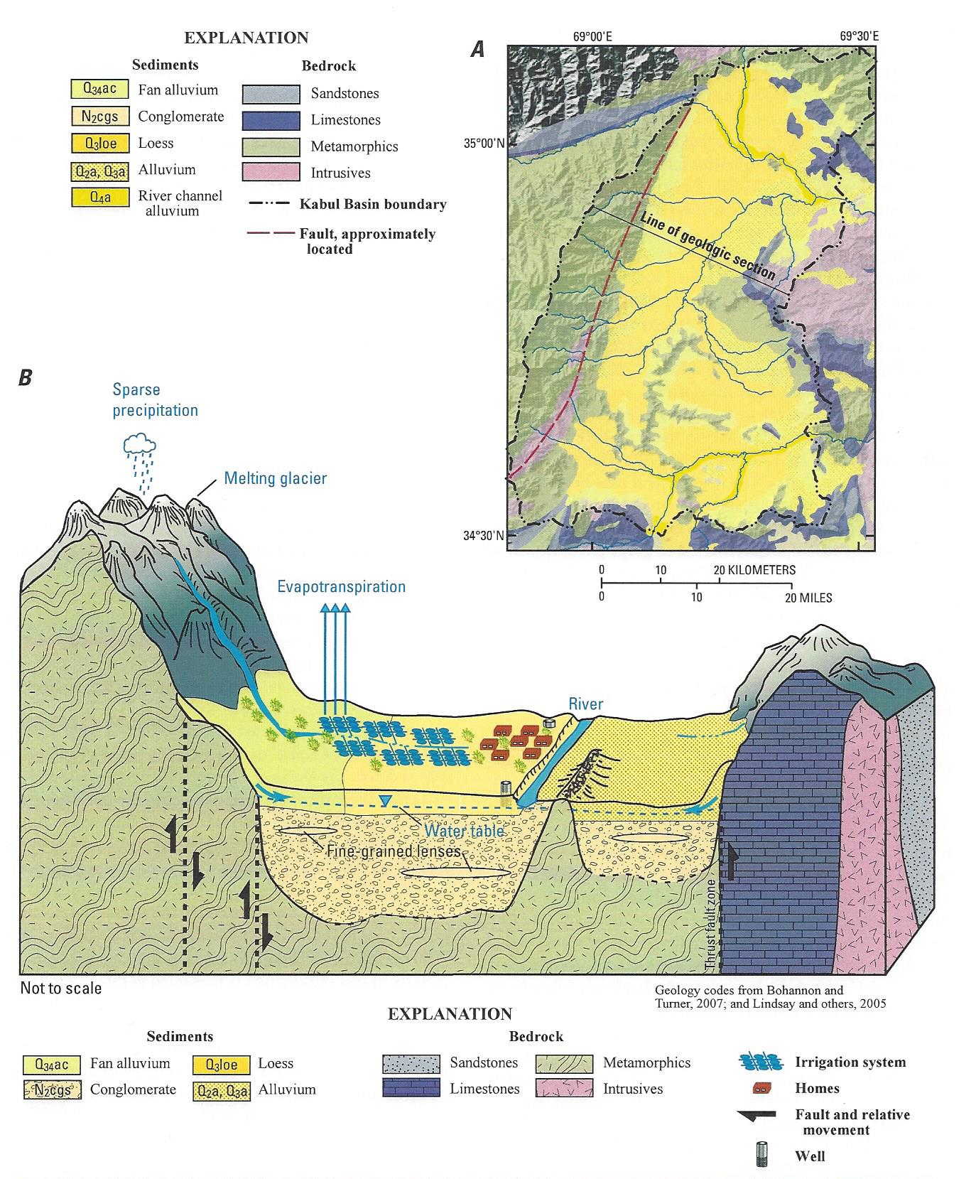 fig16.19