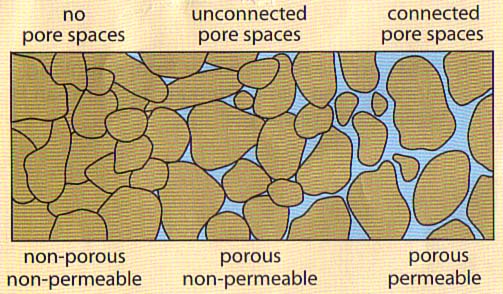 fig16.3