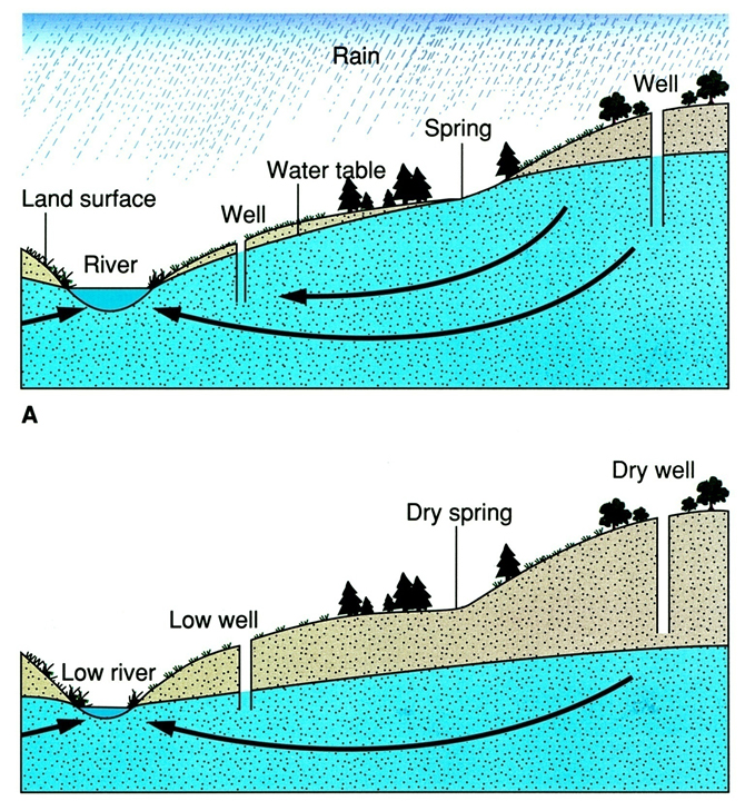 fig16.5