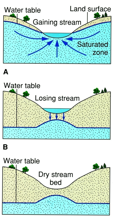 fig16.6