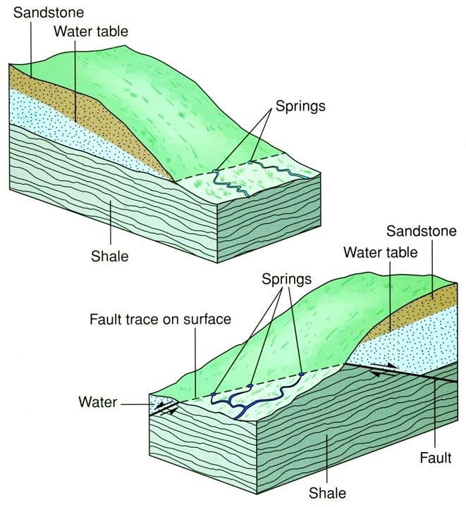 fig16.7