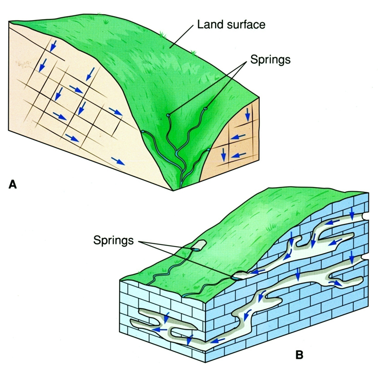 fig16.8