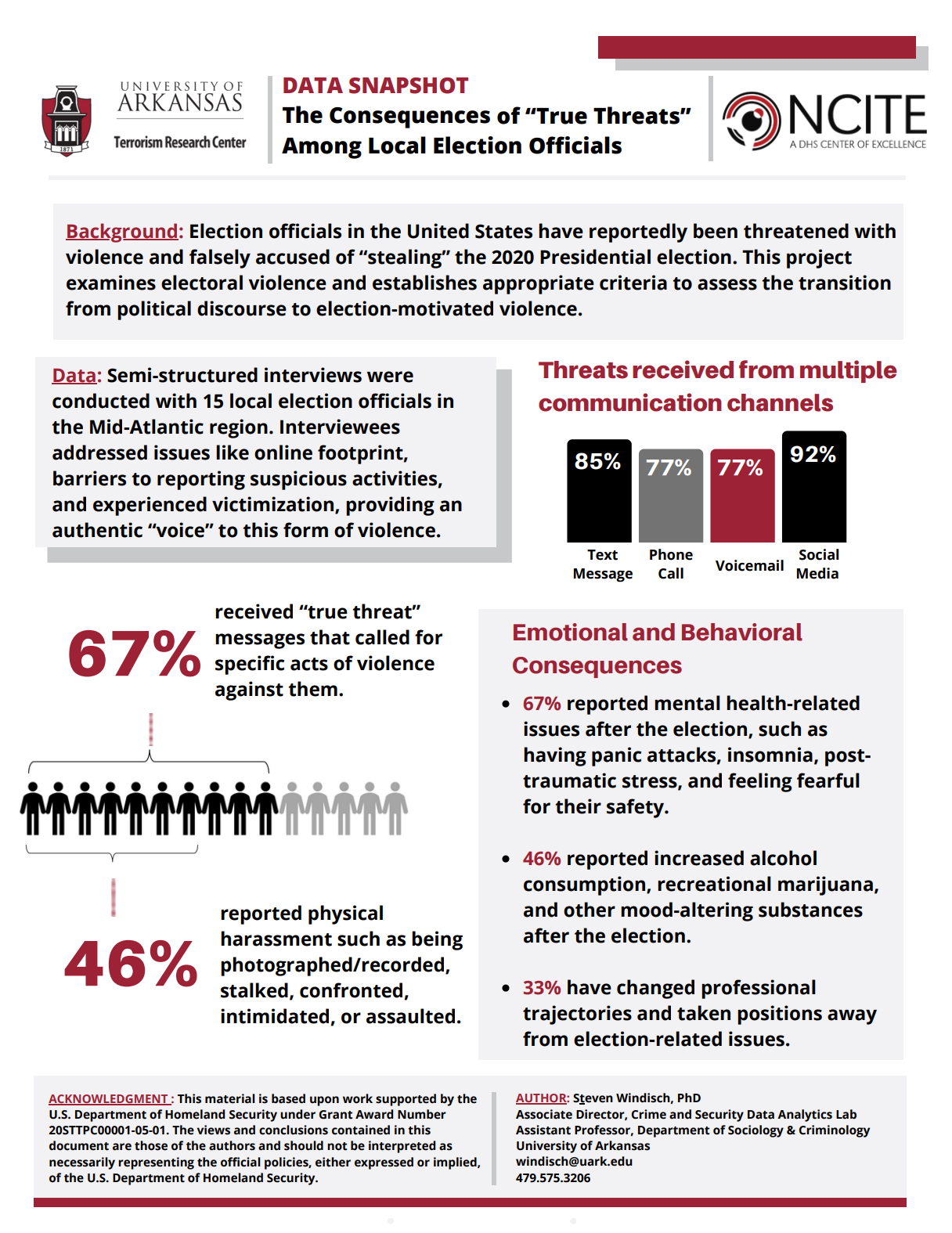 A screenshot of a report with the title "Data Snapshot: The Consequences of 'True Threats' Among Local Election Officials"